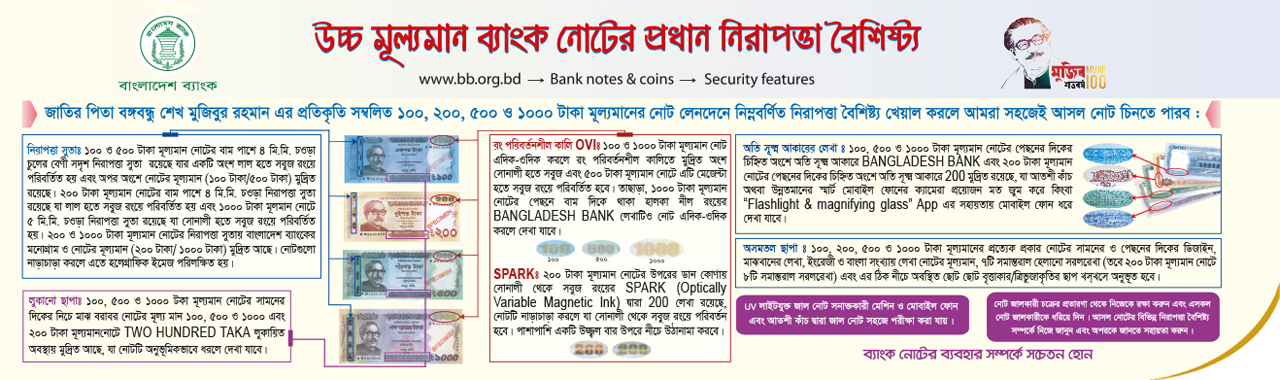 Bangladesh Bank Note